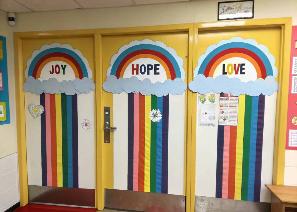 A classroom door featuring a large paper rainbow with clouds, each stripe labeled with positive words.