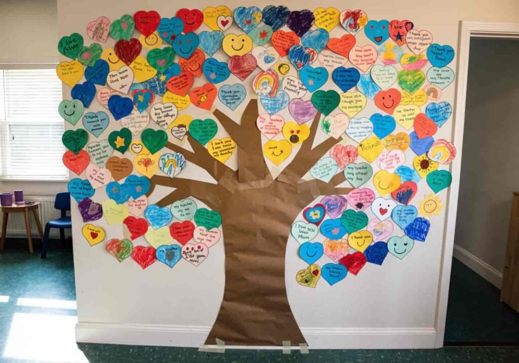 Kindergarten gratitude tree bulletin board filled with paper leaves
