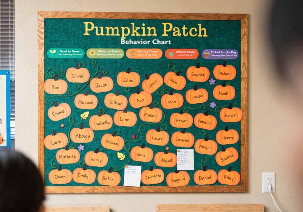 Classroom Halloween bulletin board using a pumpkin patch design for tracking student behavior.